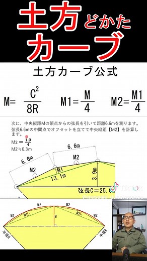 土方カーブの計算方法を解説