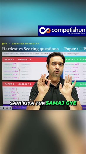 Stop Wasting Time! Solve These Questions First in JEE Advanced