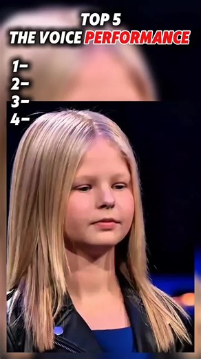 Top 5 Performances from The Voice Kids Auditions
