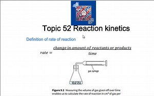 A Level化学 rate of reaction