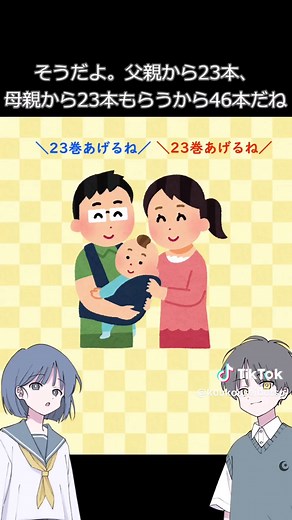 #生物基礎 #高校生物 #遺伝子 #ゲノム