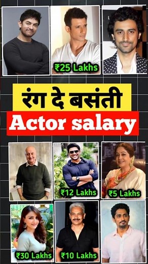 Rang De Basanti(2006) Star cast salary #aamirkhan #aamirkhanfilm #movies #bollywoodnews #bollywood