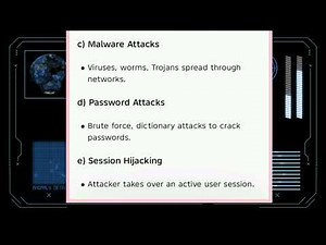 EC3401 UNIT 4 Network Security Attacks