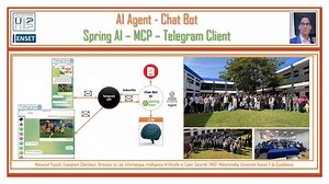 Part 2- AI Agent Chatbot With Spring AI MCP and Telegram Client | Mohamed Youssfi