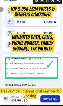 USA eSIM Comparison (2026) | Cheapest vs Family vs Free Number