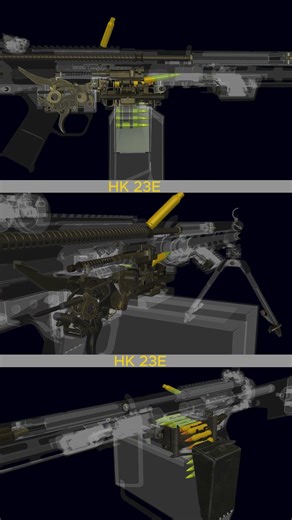 How the HK23E LMG Works — Military Machine Gun Mechanism
