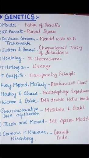 #Class 12 Unit Genetics 🧬 All Scientist 🥼 discoveries # shorts # 🧬 genetics # biology # Cbse board
