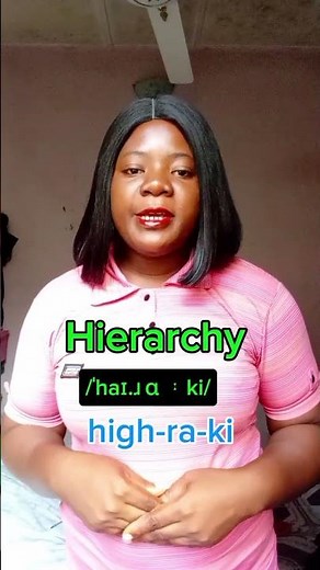 How to Pronounce HIERARCHY. #pronunciation #wordoftheday #learnenglish #usa #uk #india