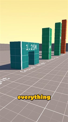 Making a Modular Character State Machine #gamedev #indiedev