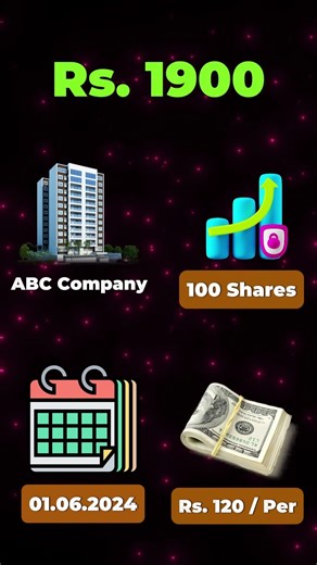 LTCG vs STCG 💰📈 | Capital Gains Tax Explained Simply | Day 48/50