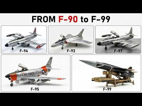F-90 to F-99 Explained