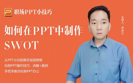 如何在PPT中制作SWOT
