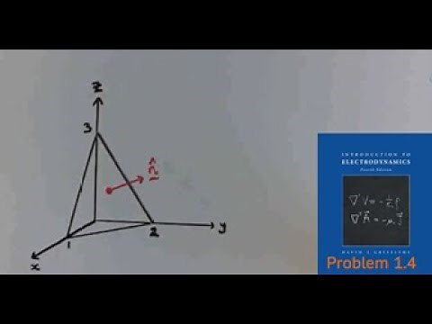Problem 1.4 Griffiths Introduction to Electrodynamics - SOLUTION