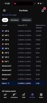 Coinbase fees explained