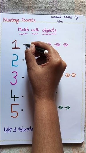 Numbers || Match with objects || Nursery Concepts