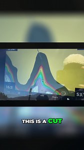 2.7K views · 19 reactions | Master the art of fishing spot selection...