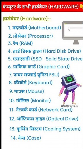 Types of Computer Hardware