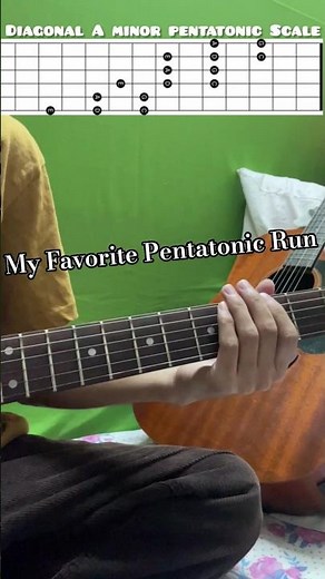 A Minor Pentatonic (Diagonal Shape) – Beginner Guitar Scale Lesson