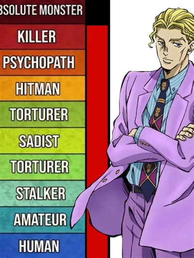 The human who saved Morioh #edit #JJBA #Joestar #josukehigashikata #kirayoshikage #animeedit