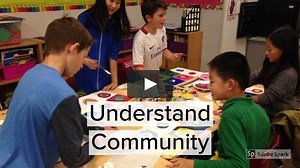 8 Studio Habits of Mind