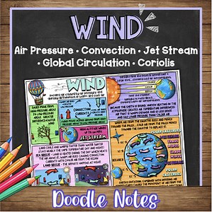 Wind Doodle Notes & Quiz | Differentiated Global & Local Wind Patterns Resource