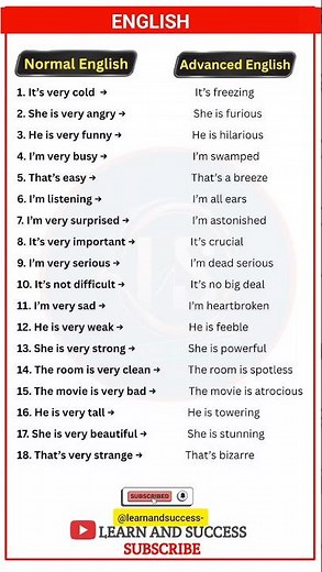 Normal vs Advanced English | Upgrade your English speaking skills with this quick and easy lesson!