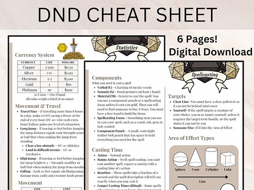 Dnd Cheat Sheet | Quick Reference Guide | DM Cheat Sheet | Dnd Player Guide | Digital Download | D&D Cheat Sheet | Downloads by Monica - Etsy