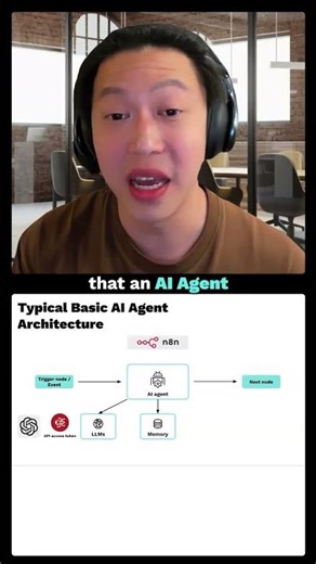 The AI agent empty shell framework