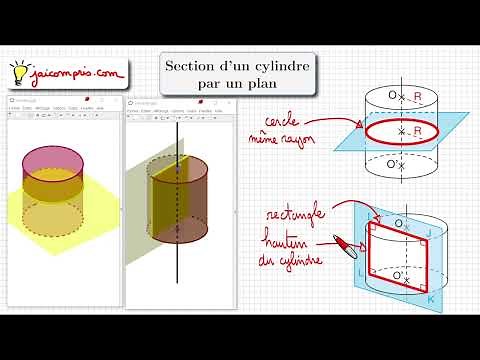 Cours ♦ Section d'un cylindre de révolution par un plan ♦ Troisième