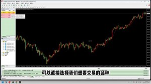 3个视频教你学会电脑版mt4的操作方法！交易页面
