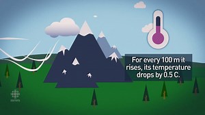 218K views · 760 reactions | Here's how a chinook works. Find out where the word comes from here: www.cbc.ca/1.3982463 | CBC Calgary | Facebook