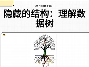 【QS-NoteBookLM-C/C++信奥微课-6/8】【第六课】【数据结构-树结构】隐藏的结构：理解数据树