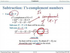 【程式設計】第三講：Digital Systems #6 Subtraction with 1's complement