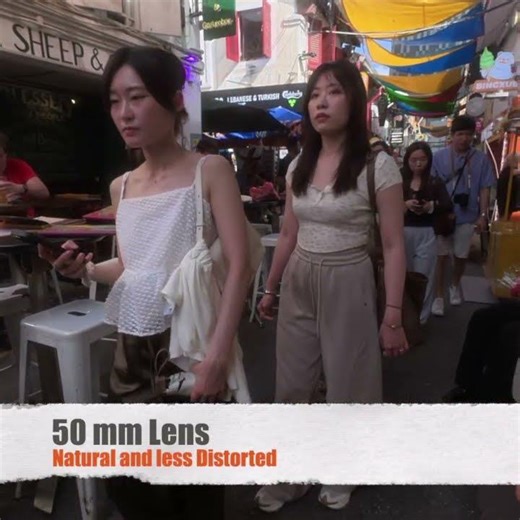 Best Focal Length For Street Photography 50mm