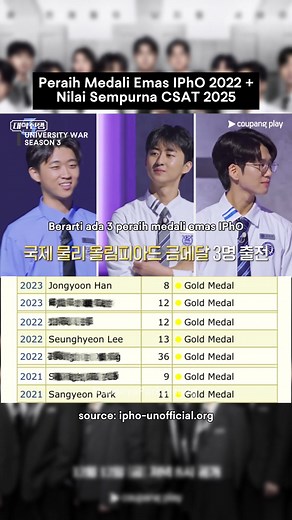 Lee Seunghyun Achieves Perfect Score in CSAT