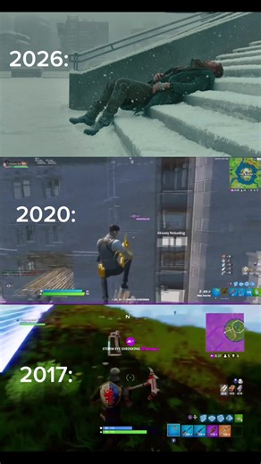 Exploring Nostalgia: Reliving 2017 Memories