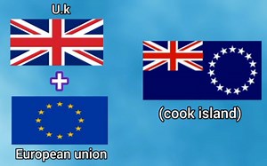 旗帜的合成| 旗帜的乐趣 Flags of mathematics | Fun with Flag | math in flag