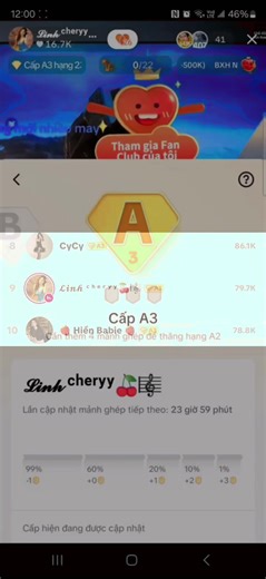 Hành Trình Cảm Xúc Sau 1 Tuần Làm Việc