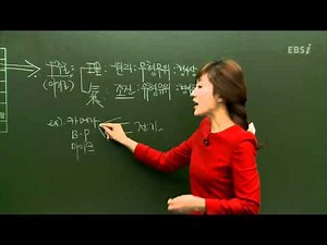 EBS [사회탐구] 윤리와사상 - 성리학의 이기론