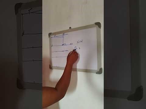 Master Basic Bodice Manipulation for Beginners | BlisszyStitches Sewing Tutorial"