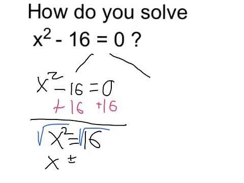Solve x^2 - 16 = 0