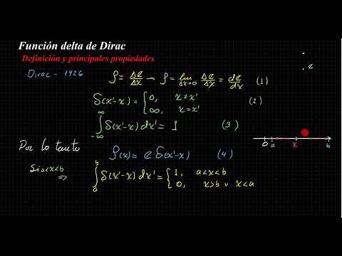 Función delta de Dirac: Definición y principales propiedades