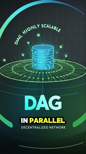 Understanding DAG Directed Acyclic Graphs