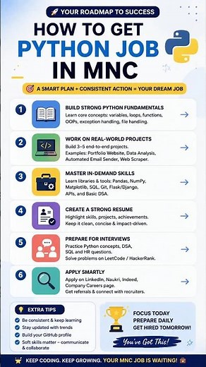 How to Get a Python Job in an MNC 🚀 | Complete Roadmap for Beginners