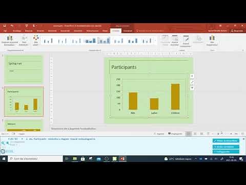 ECDL Sophia - PowerPoint próbavizsga
