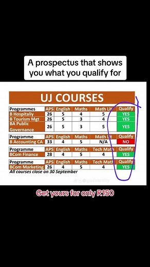 University Applications 2025: How to Apply Online in South Africa