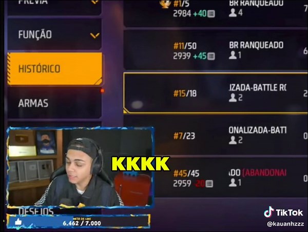 Kika Freitas e Kauan FF Telando o Freitas: Sensibilidade no Free Fire e Eventos