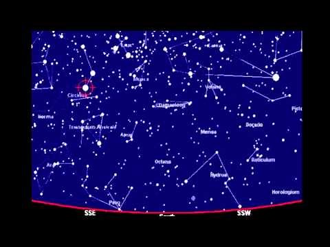 The Nature of Reality - Chuck Missler