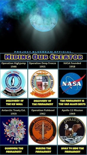 ᴘʀᴏᴊᴇᴄᴛ ʙʟᴜᴇʙᴇᴀᴍ ᴏꜰꜰɪᴄɪᴀʟ 🛸💨 on Instagram: "Project BlueBeam, NASA and UN using holographic and telepathic technology to stage a fake alien invasion to create a NWO world religion of worshiping extraterrestrials? It was first announced by Canadian Serge Monast. According to Christopher Knowles an alien invasion to create a new religion was announced in Star Trek of Gene Rodenberry (The Nine psyop with CIA agent Andrija Puharich), in movie The God Thing and episode Devil Due (holodeck). In 1976