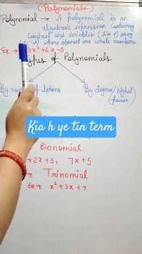 class X polynomials #maths